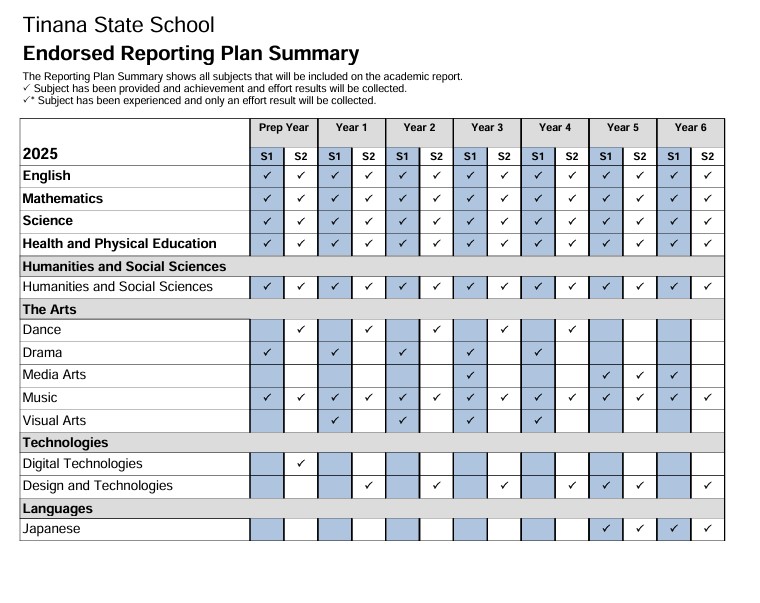 Curriculum, Assessment and Reporting Plan.jpg